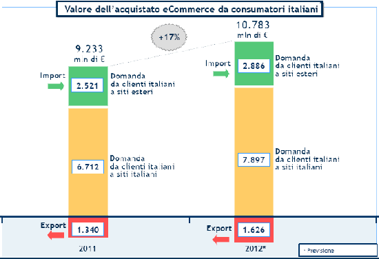 20140204-logistica-futuro-8