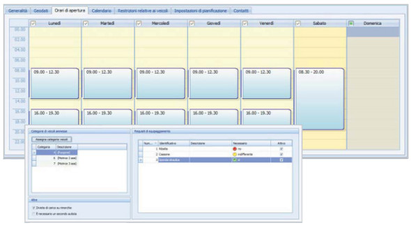 20140521-ptv-finestre