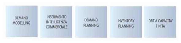 20141020-tools-corpo