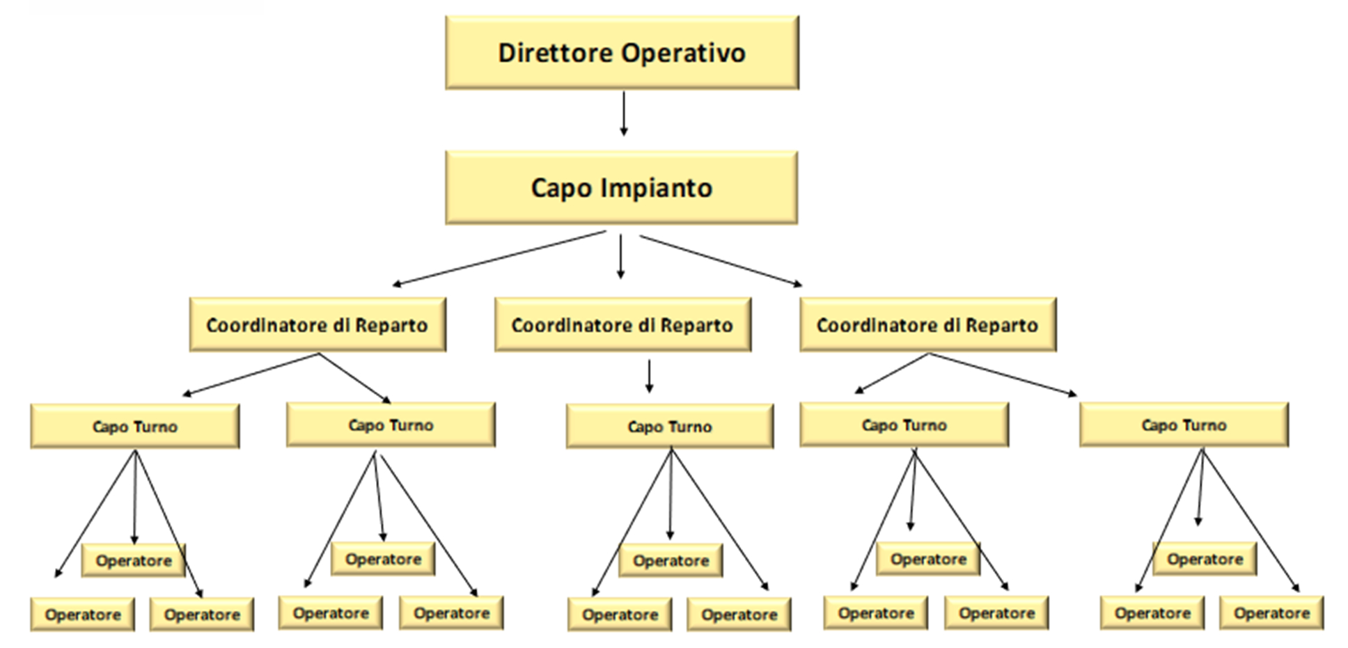 logi83 corpo3