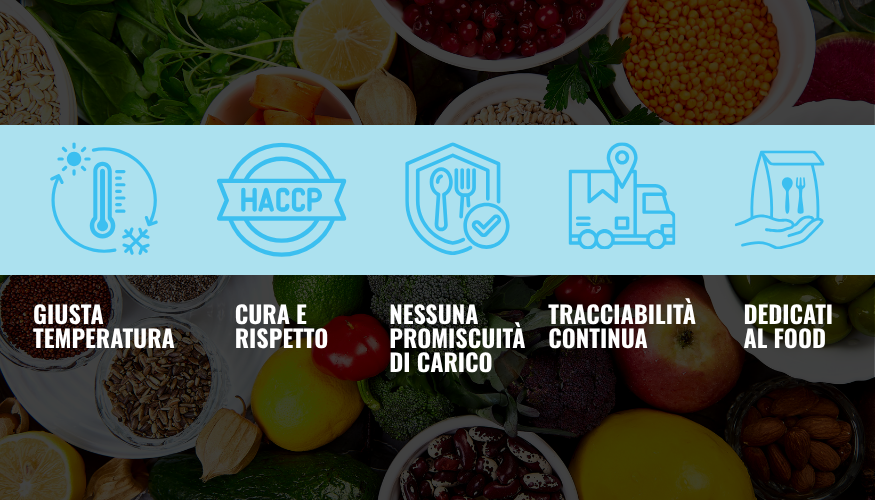 DIF caratteristiche