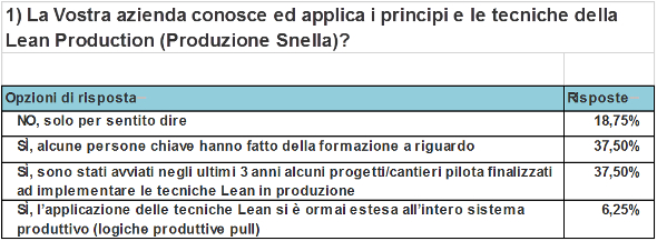 20141201-inchiesta-corpo1