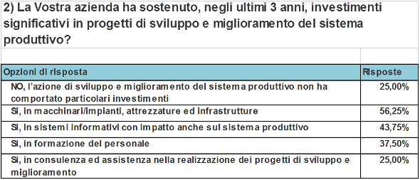 20141201-inchiesta-corpo2