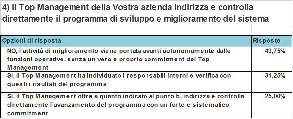 20141201-inchiesta-corpo4