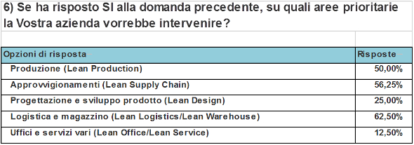 20141201-inchiesta-corpo6