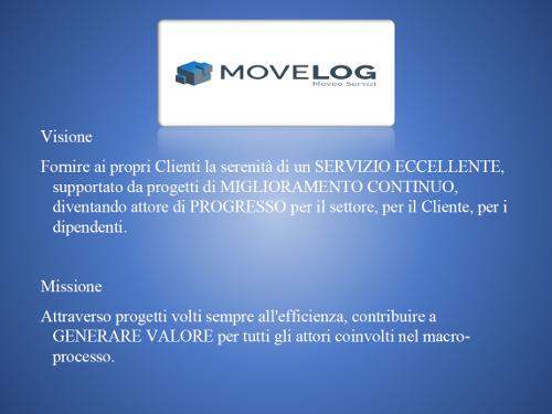 moveo danesini