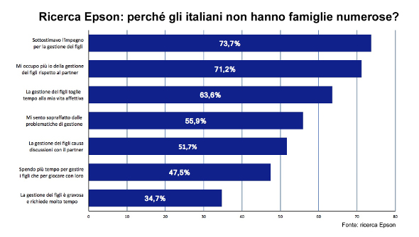 20171124 epson corpo