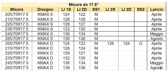 20180423 goodyear corpo3