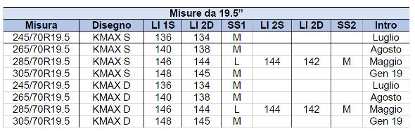20180423 goodyear corpo4