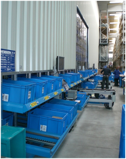 Studio e realizzazione di un impianto di stoccaggio e composizione ordini