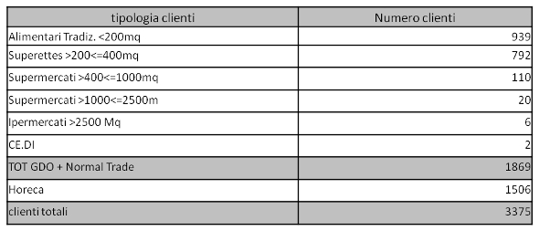tabella provincia di Cagliari 20160530 le corpo