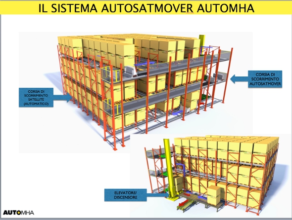 20150629 automha corpo1