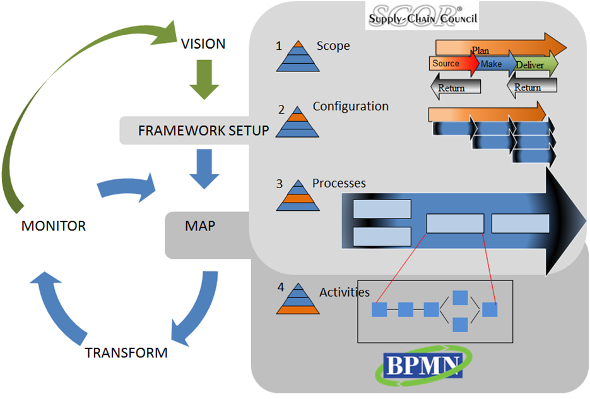 Schema 2 20150921 beta80 corpo2