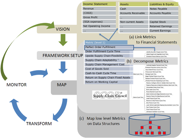 Schema 3 20150921 beta80 corpo3