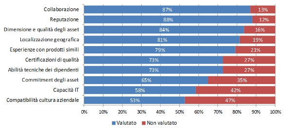 20151007 pinto corpo1