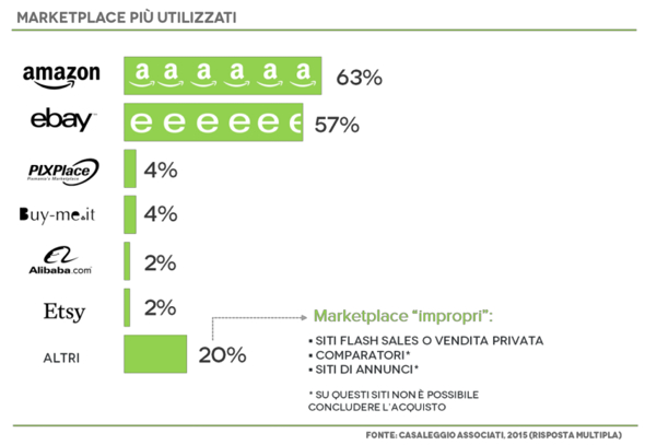 20151202 le corpo2