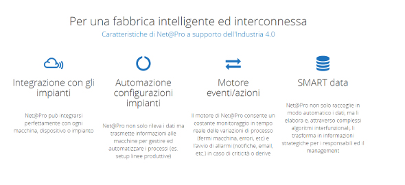 Caratteristiche di Net@Pro a supporto dell'Industria 4.0 20161219 qualitas corpo2
