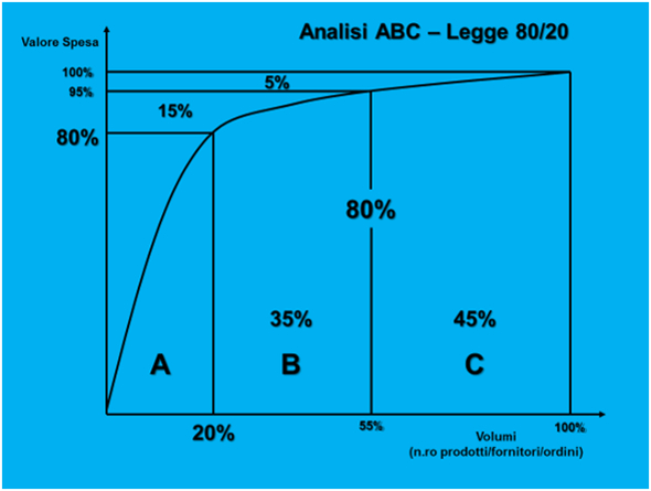 20170419 procout corpo4