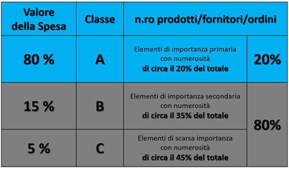 20170419 procout corpo5