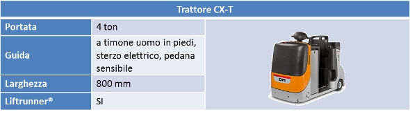 20170503 omstill corpo4