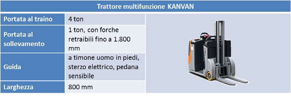 20170503 omstill corpo5