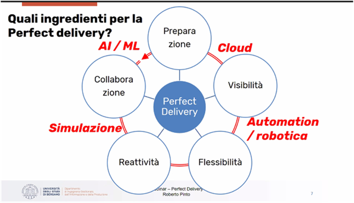 20210303 oracle corpo2