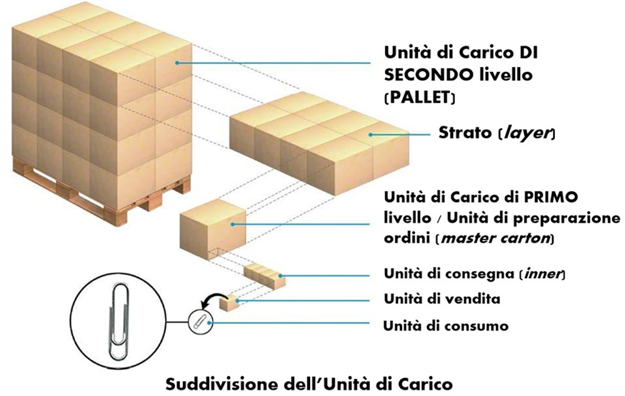 20210623 simco corpo1