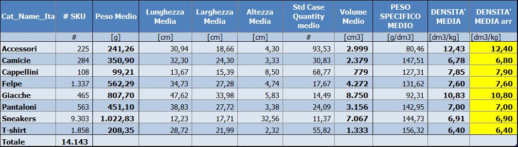 20210623 simco corpo7