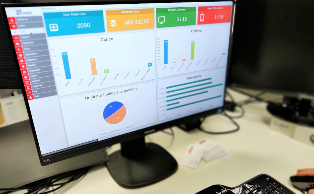 Il software di magazzino 