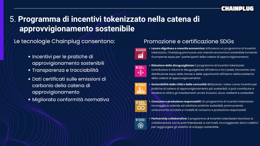 20230726 zetavalue corpo5