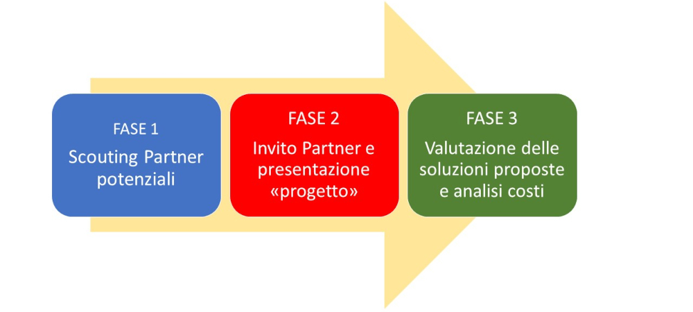 20230929 netlog corpo1