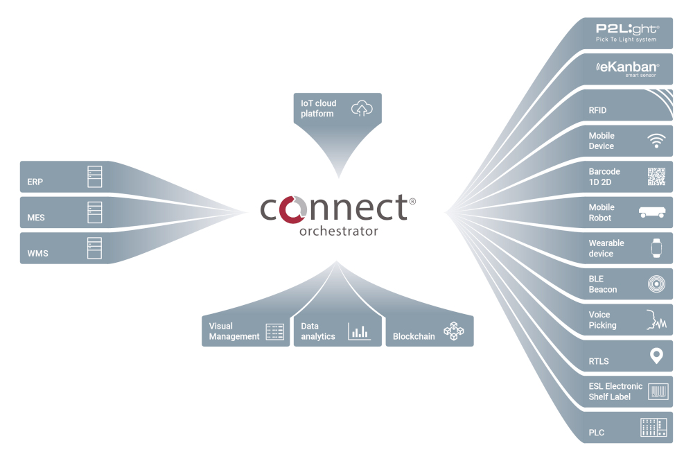 20231110 fasthink corpo