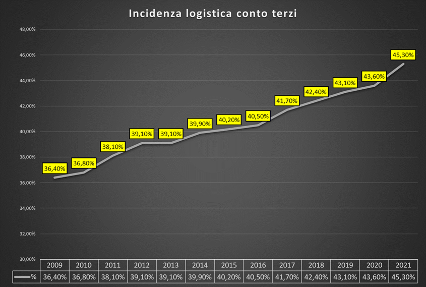 20231213 le corpo2