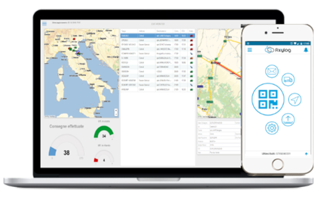 Transport Control Tower: cos’è e come può migliorare la gestione dei trasporti?