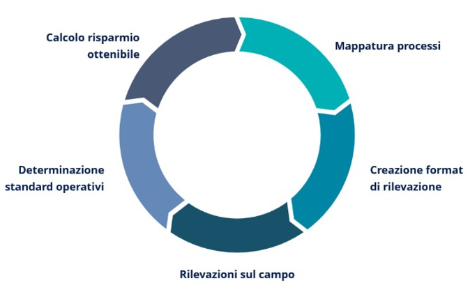 20240112 netlog corpo2