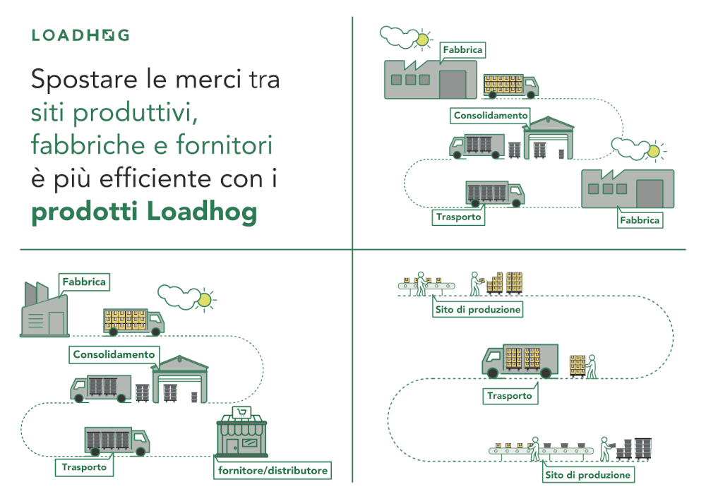 20240221 loadhog corpo2