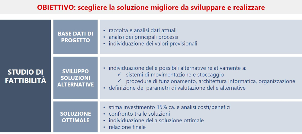 20240726 simco corpo1