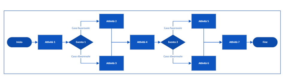 20250217 netlog corpo