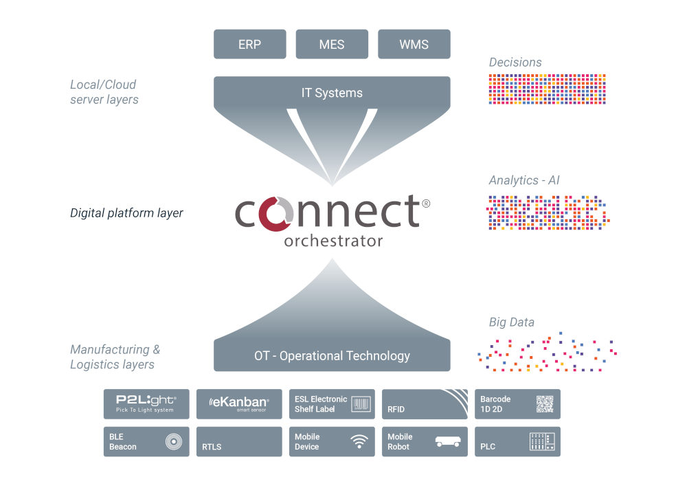 20251017 fasthink corpo1