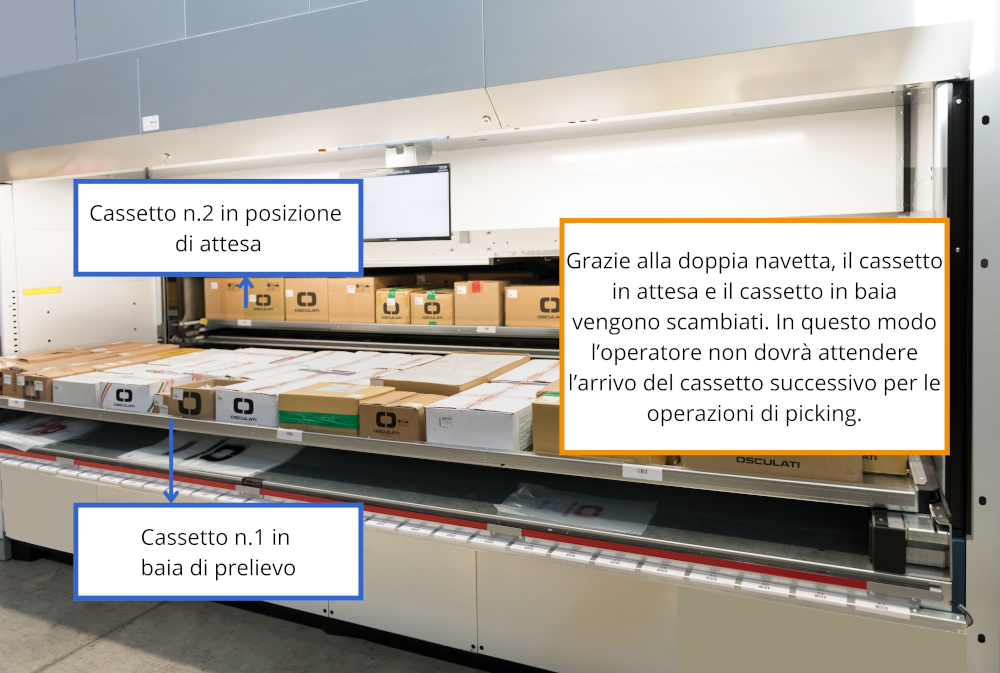 20260722 incaricotech corpo2