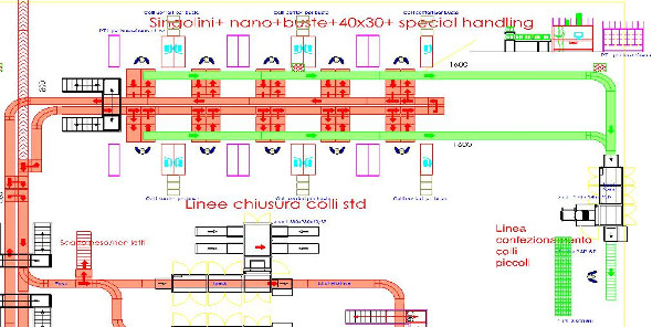 20180124 netlog corpo2