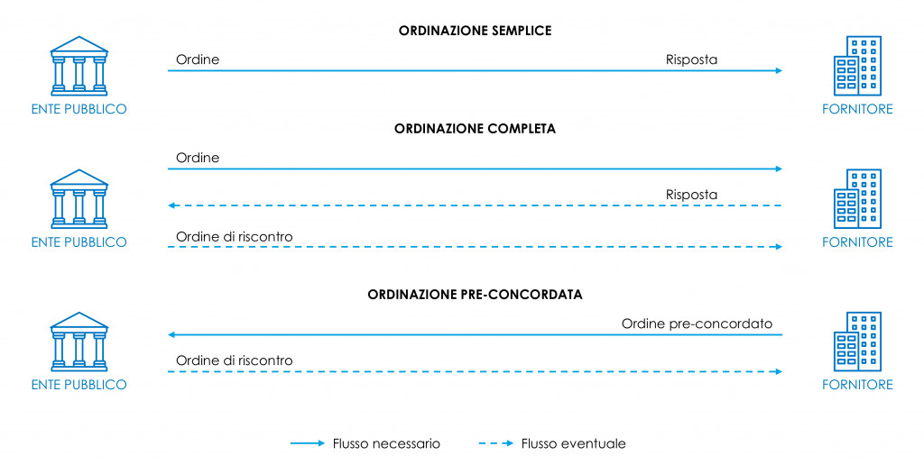 20200113 tesi corpo1