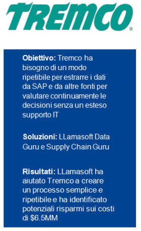 20180214 llamasoft corpo