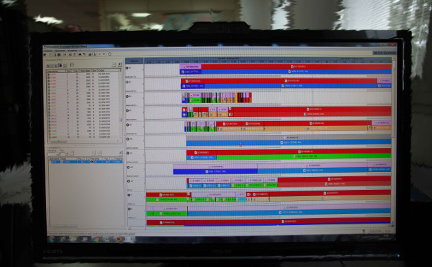 Digital Lean 4.0: semplificare la complessità per una manifattura on demand