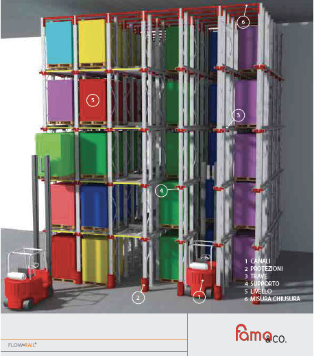 20200605 famaeco corpo