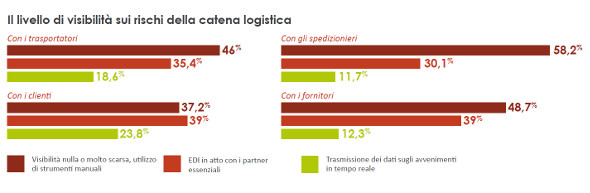 20190911 generix corpo1