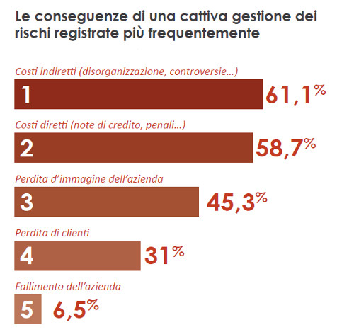 20190911 generix corpo2