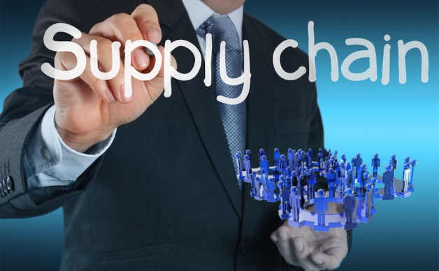 SUPPLY CHAIN FINANCE