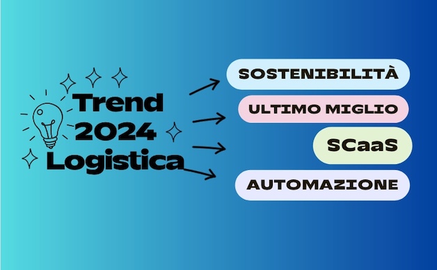 Trend Tecnologici nel settore Logistico per il 2024: cosa ci aspetta?