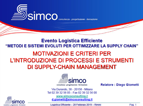 Simco
